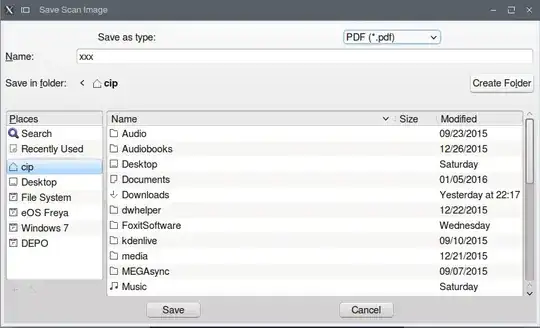 Adding gnome-panel to Startup Applications.