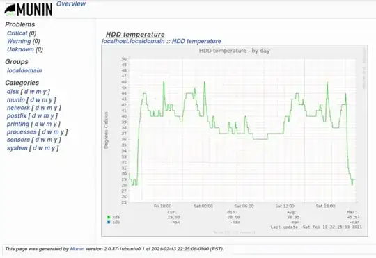 Caps Lock behavior set to default