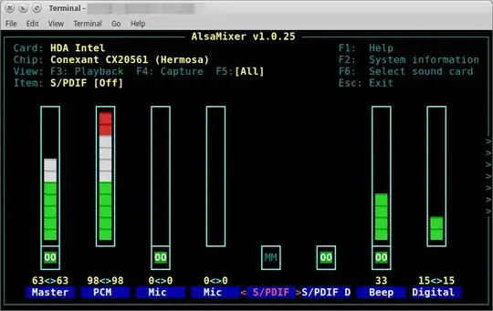 Finished Successfully