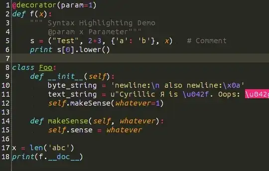 Ubuntu Mono Nohinting Font with PyCharm Monokai theme