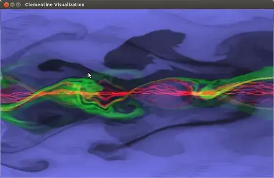 dialog popup in terminal