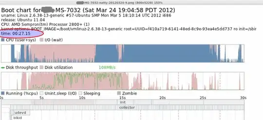 Apply Changes? Display settings
