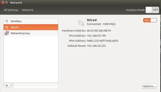 List of applications