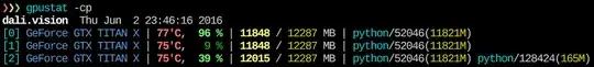 gpustat screenshot