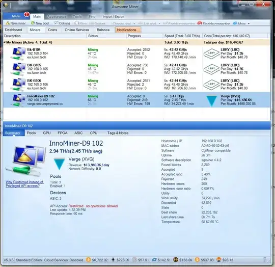Awesome Miner showing some very interesting results today