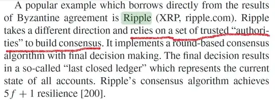 Bitcoin and Beyond: A Technical Survey on Decentralized Digital Currencies