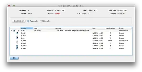 Bitcoin Core Output Selection