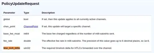 Screnshot of LND documentation