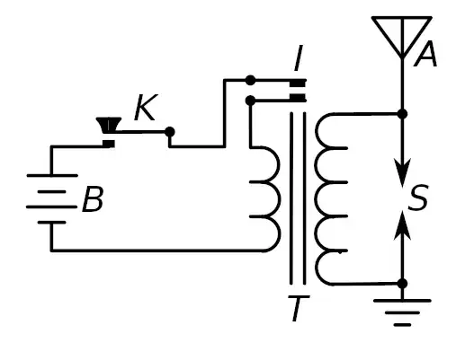 schematic of a pre-1897 Marconi monopole spark-gap transmitter