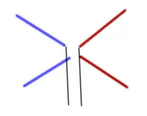 crossed dipoles