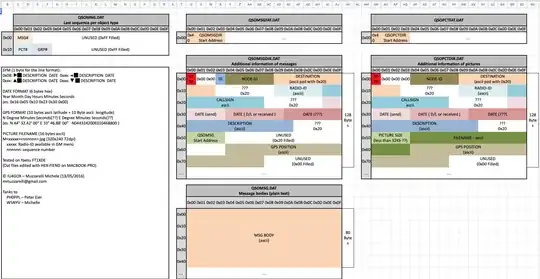 yaesu file structure
