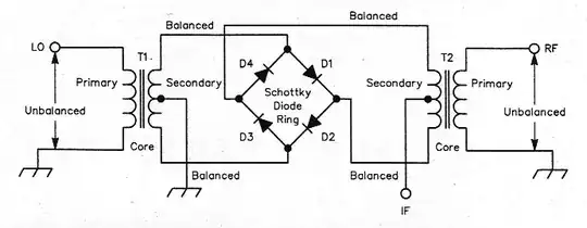 Schematic of a double-balanced mixer