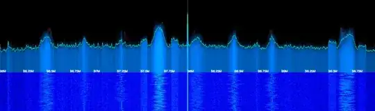 Blitzortung lightning waveform and FFT spectrum