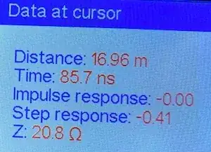 Data for RG-8/U at 16.96m down the cable