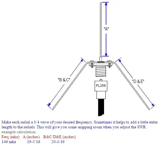 2M Ground Plane Antenna
