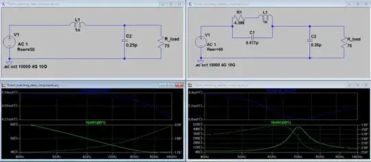 Left: matching with ideal inductor. Right: Inductor replaced with more realistic one.