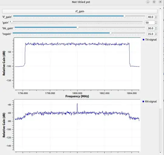 received power by hackrf 