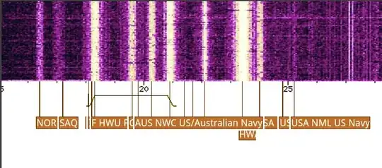 waterfall around 20kHz