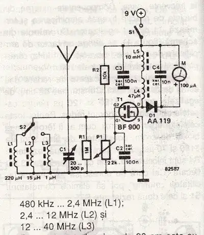 Schematic of simple RF field strength meter. A dual input FET is fed RF from an antenna which is connected to an inductor/capacitor to select frequency range.  The output of the FET is rectified and fed to an ammeter.