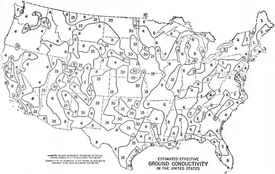 FCC CONUS ground conductivity map