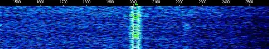 psk31 signal with no distortion