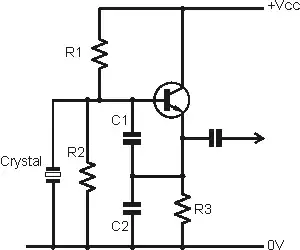Colpitts Crystal Oscillator