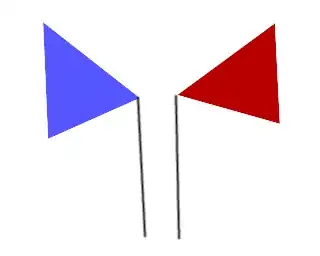 dipole with triangular elements