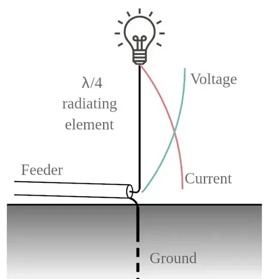 light bulb connected one side to antenna: schematics