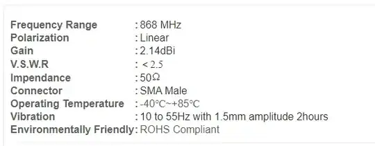 https://www.m2mmarket.com.tr/U151,36,2j010-868-mhz-rf-anten-2j.htm