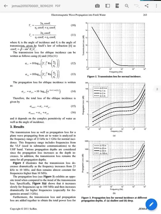 Electromagnetic wave propagation into fresh water