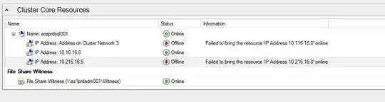 later.webblocks.nl SSL error on Chrome