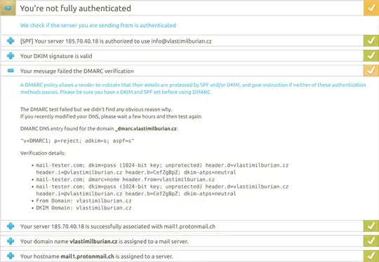 DMARC not passing while SPF and DKIM do