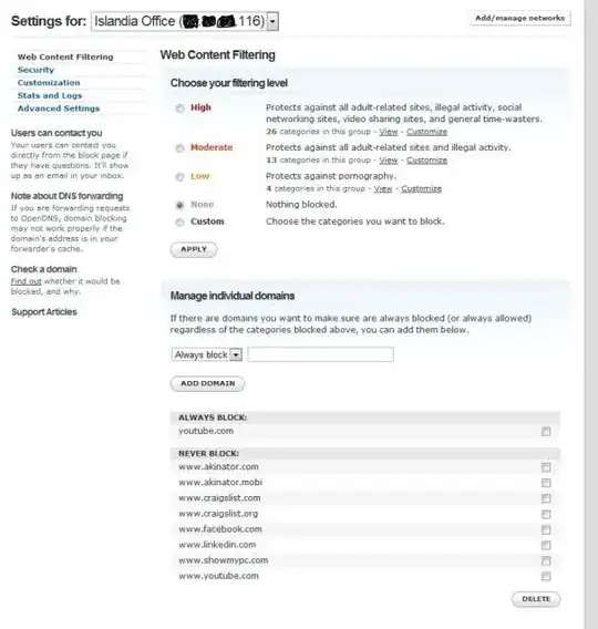 OpenDNS management screen
