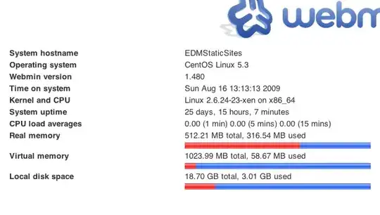 reporting services web site