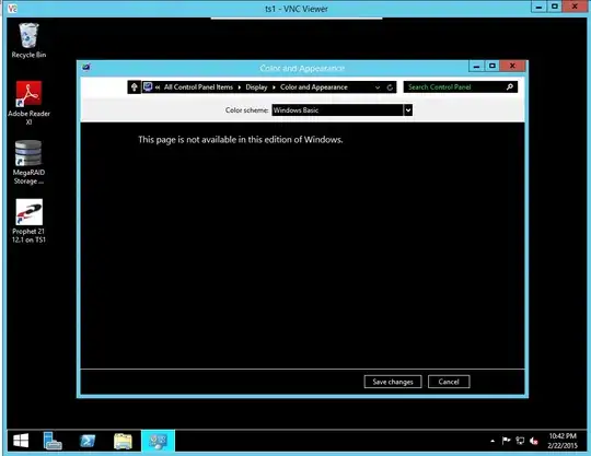 router CPU usage graph