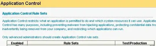 Application Control Rule Sets