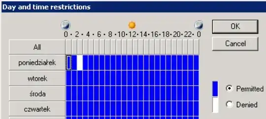 removed 1 hour for example to show xml effect