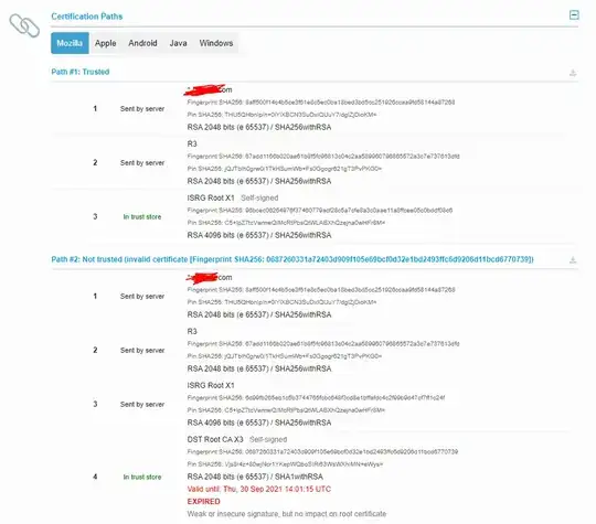 ssllabs certification paths for site cert
