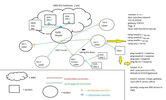 IMAGE OF NETWORK TOPOLOGY