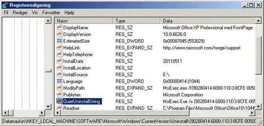 The ARP details for the product that caused the self repair