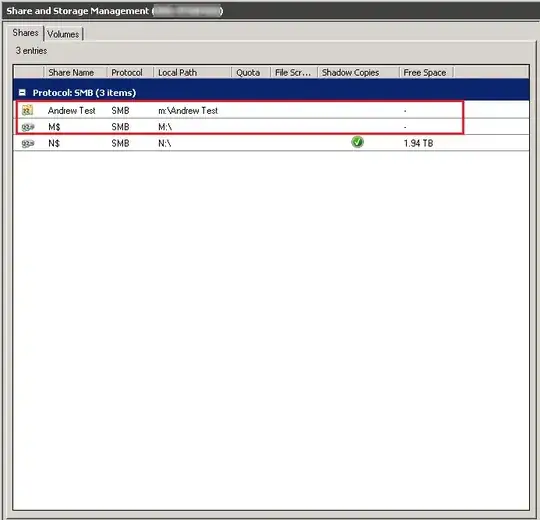 Share and Storage Management Shares Tab