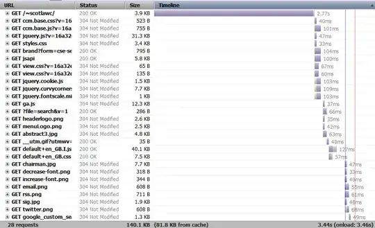 Firebug Net panel timeline