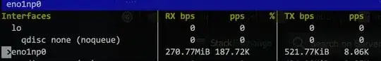bmon throughput for zfs send with mbuffer