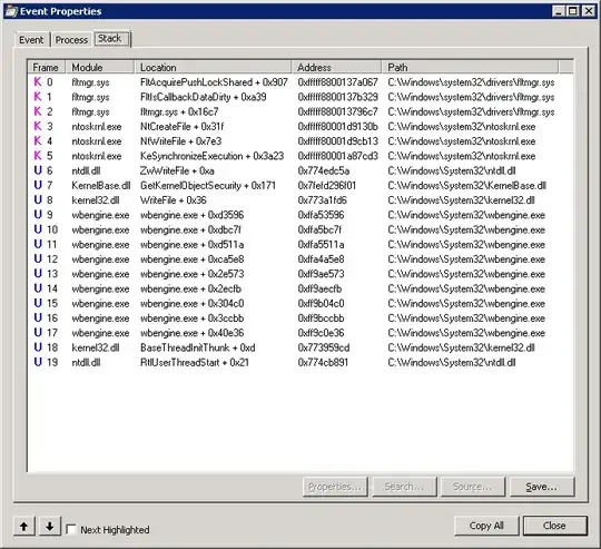 WriteFile-Process-Monitor-Stack