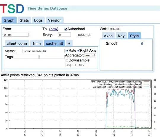 OpenTSDB web interface