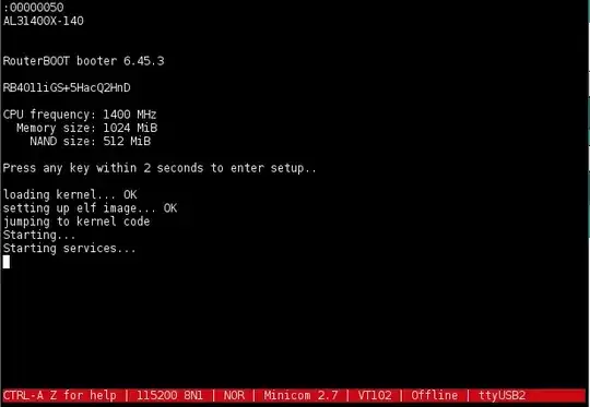 Serial console working