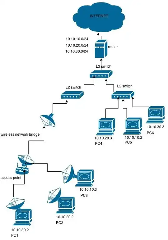 enter image description here