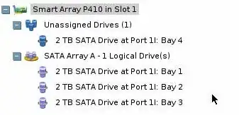 Physical configuration