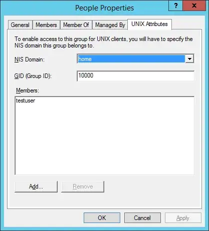 people group UNIX attributes