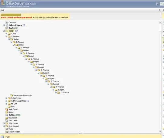 Screenshot of nesting loop